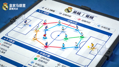 欧冠赛场战术板与球员跑位示意图，豪门对决战术解析